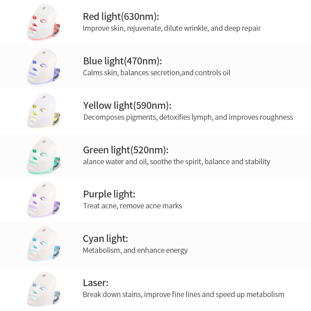  Best LED Face Masks 